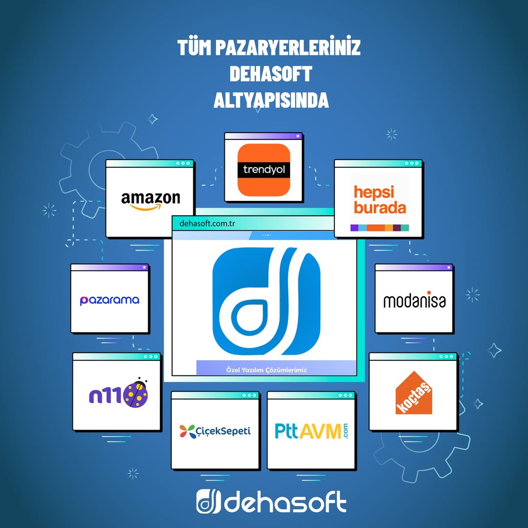 Pazaryeri Entegrasyonları